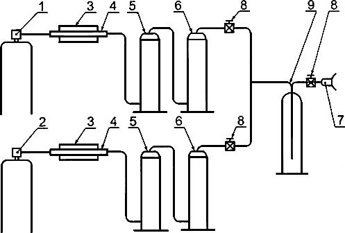 ГОСТ 18897-98 (ИСО 4491-2-97) Порошки металлические. Определение содержания кислорода методами восстановления. Потери массы при восстановлении водородом (водородные потери)