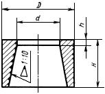 ГОСТ 21125-75 Заготовки из металлокерамических твердых сплавов для гладких калибров. Формы и размеры